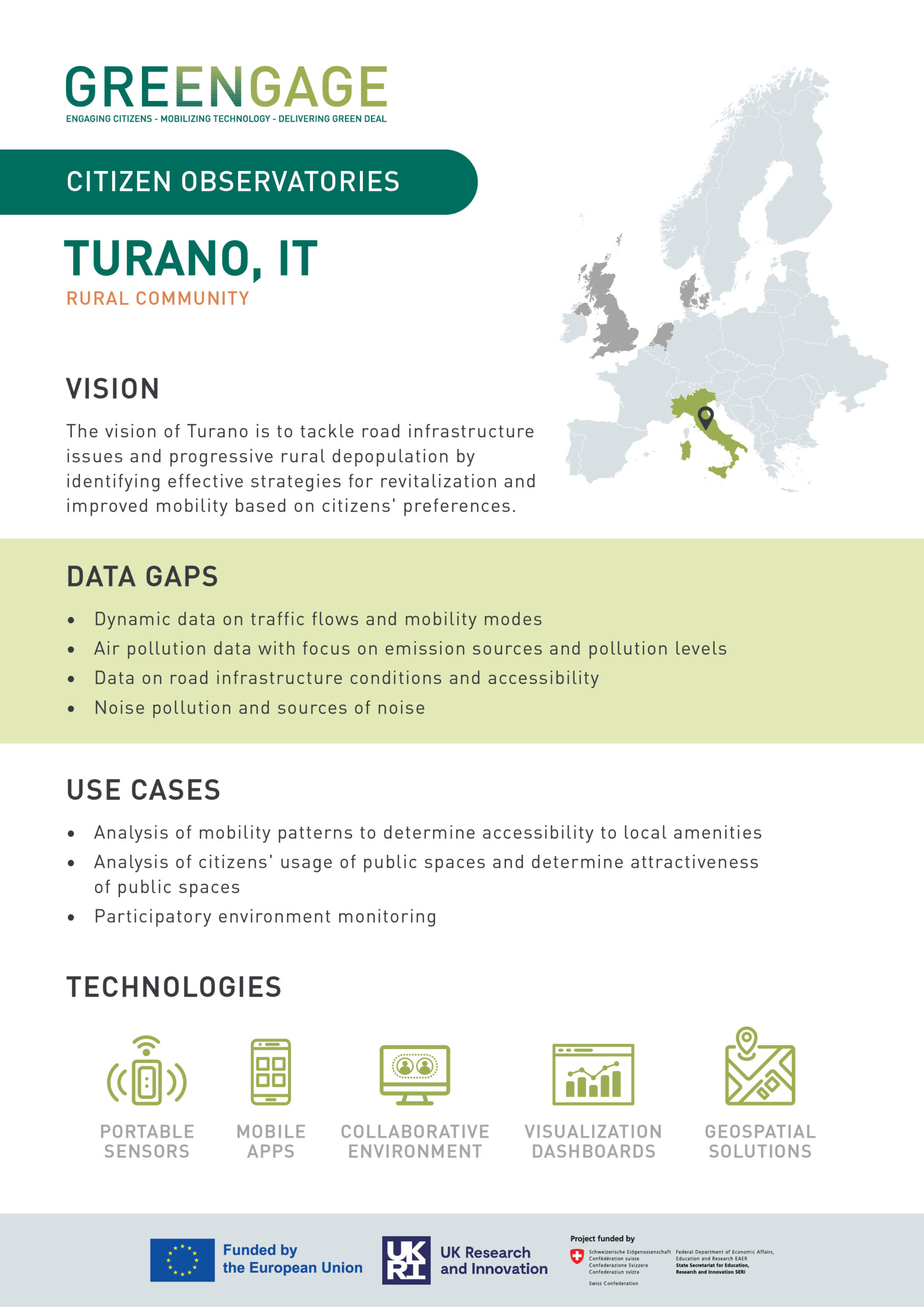 Turano One Page